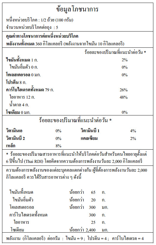 Nutrition facts of Barley show protein, carbohydrate, fat and minerals contents. As well as energy and calories amounts ​​