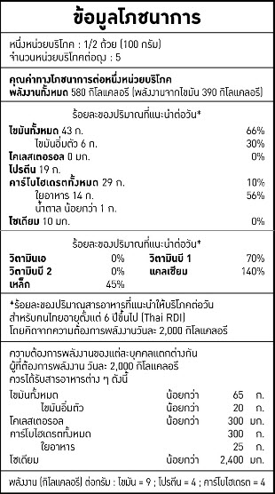 ข้อมูลโภชนาการ งาดำ เเสดงปริมาณโปรตีน คาร์โบไฮเดรต ไขมัน เเร่ธาตุ พร้อมปริมาณพลังงานเเคลอรี่(calories)​