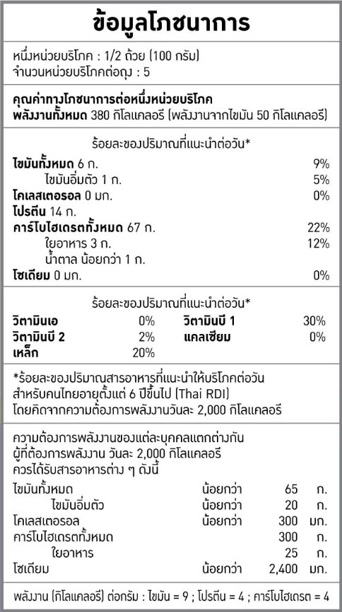 ข้อมูลโภชนาการ ลูกเดือย เเสดงปริมาณโปรตีน คาร์โบไฮเดรต ไขมัน เเร่ธาตุ พร้อมปริมาณพลังงานเเคลอรี่(calories)​