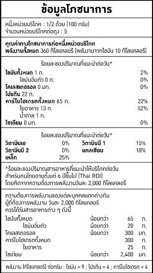 อมูลโภชนาการ ถั่วเขียวเลาะเปลือกผ่าซีก เเสดงปริมาณโปรตีน คาร์โบไฮเดรต ไขมัน เเร่ธาตุ พร้อมปริมาณพลังงานเเคลอรี่(calories)