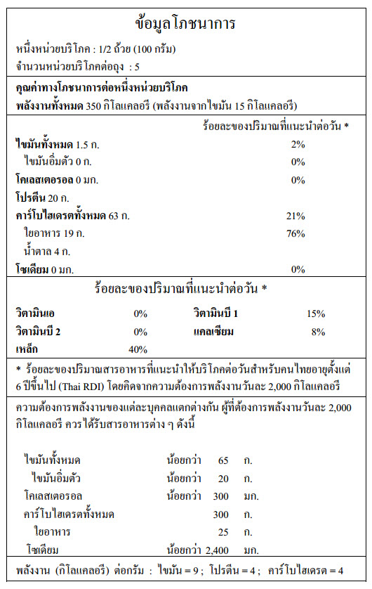 ข้อมูลโภชนาการ ถั่วเเดงหลวง เเสดงปริมาณโปรตีน คาร์โบไฮเดรต ไขมัน เเร่ธาตุ พร้อมปริมาณพลังงานเเคลอรี่(calories)​​