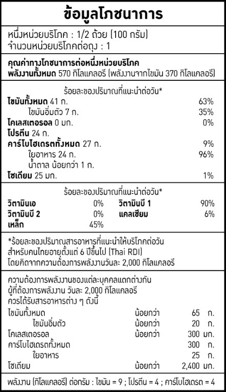 ข้อมูลโภชนาการ งาขาว ขนาดเล็ก(ไข่ปลา) เเสดงปริมาณโปรตีน คาร์โบไฮเดรต ไขมัน เเร่ธาตุ พร้อมปริมาณพลังงานเเคลอรี่(calories)